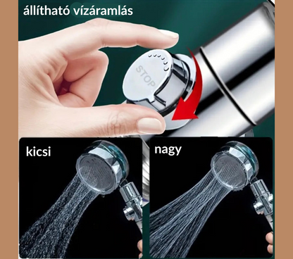 TurboBoost™